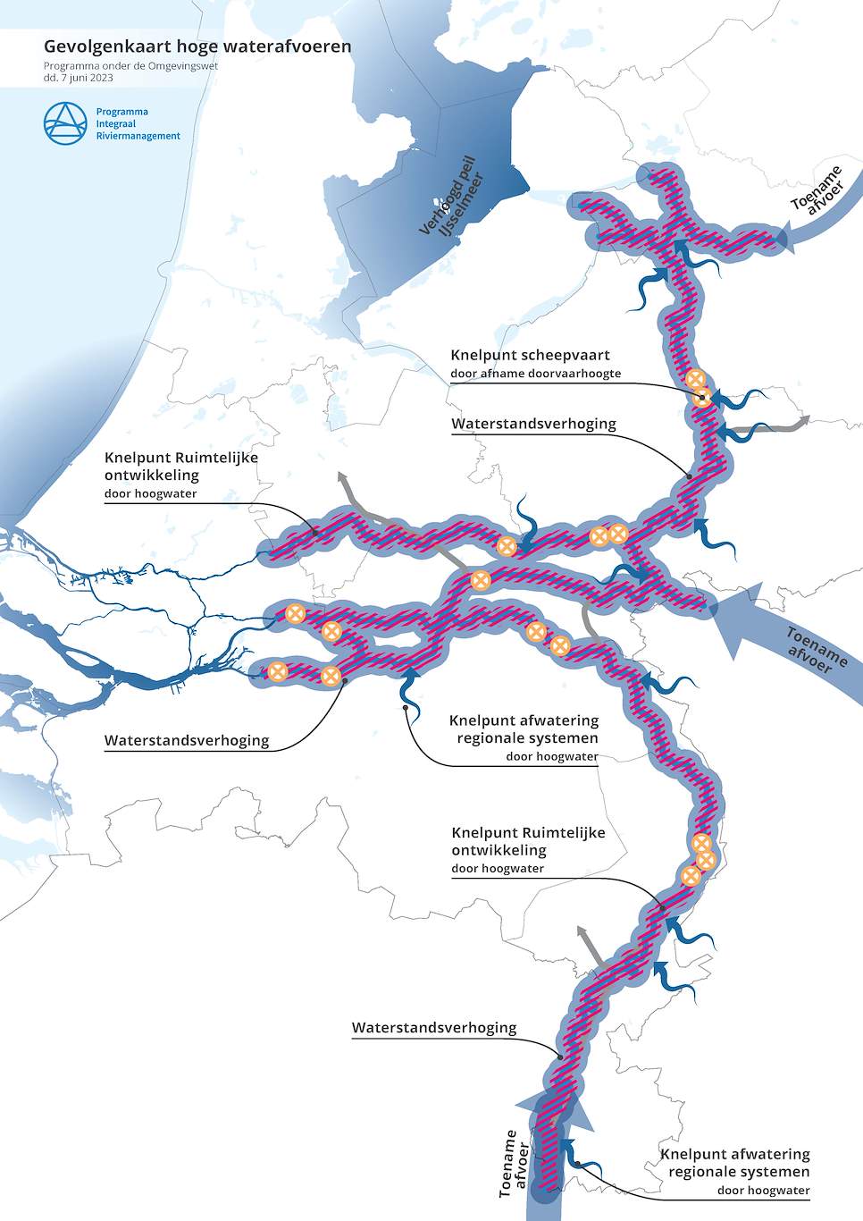 Deze afbeelding laat zien wat de gevolgen van hoog water op de rivierfuncties zijn. De gevolgen op verschillende locaties langs de Maas en Rijntakken zijn: waterstandsverhoging, knelpunt bij afwatering van regionale systemen, knelpunt bij ruimtelijke ontwikkeling en knelpunt voor de scheepvaart.