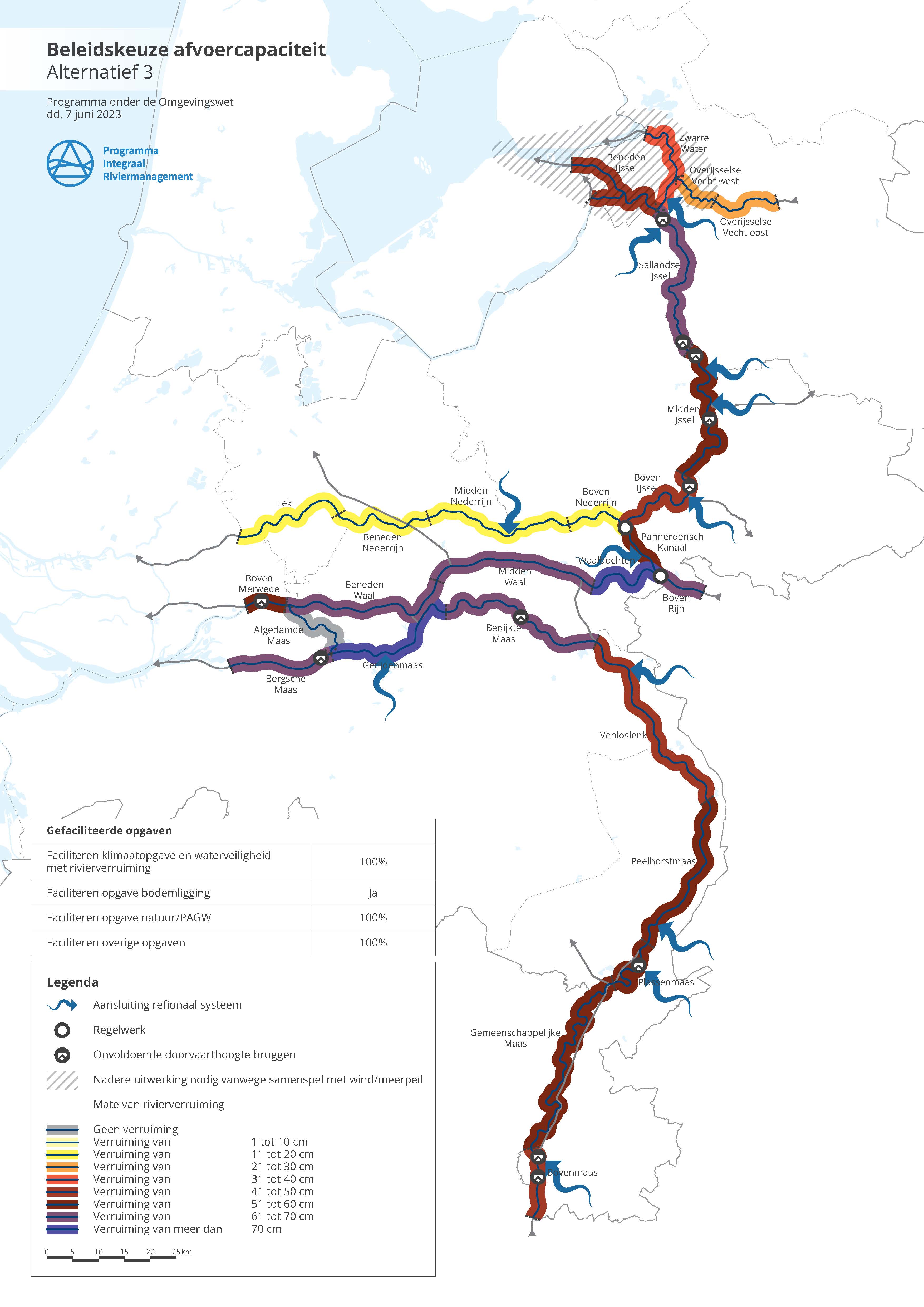 Alternatief 3 is ter vergelijking naast de afbeelding van alternatief 2 gelegd. In de afbeelding van alternatief 3 is de mate van rivierverruiming weer ten opzichte van de referentiesituatie. In alternatief 3 is bij de Getijdenmaas en de Waalbochten de grootste verruiming voorzien, van meer dan 70 centimeter. Op de andere trajecten is de verruiming minder dan 70 centimeter.