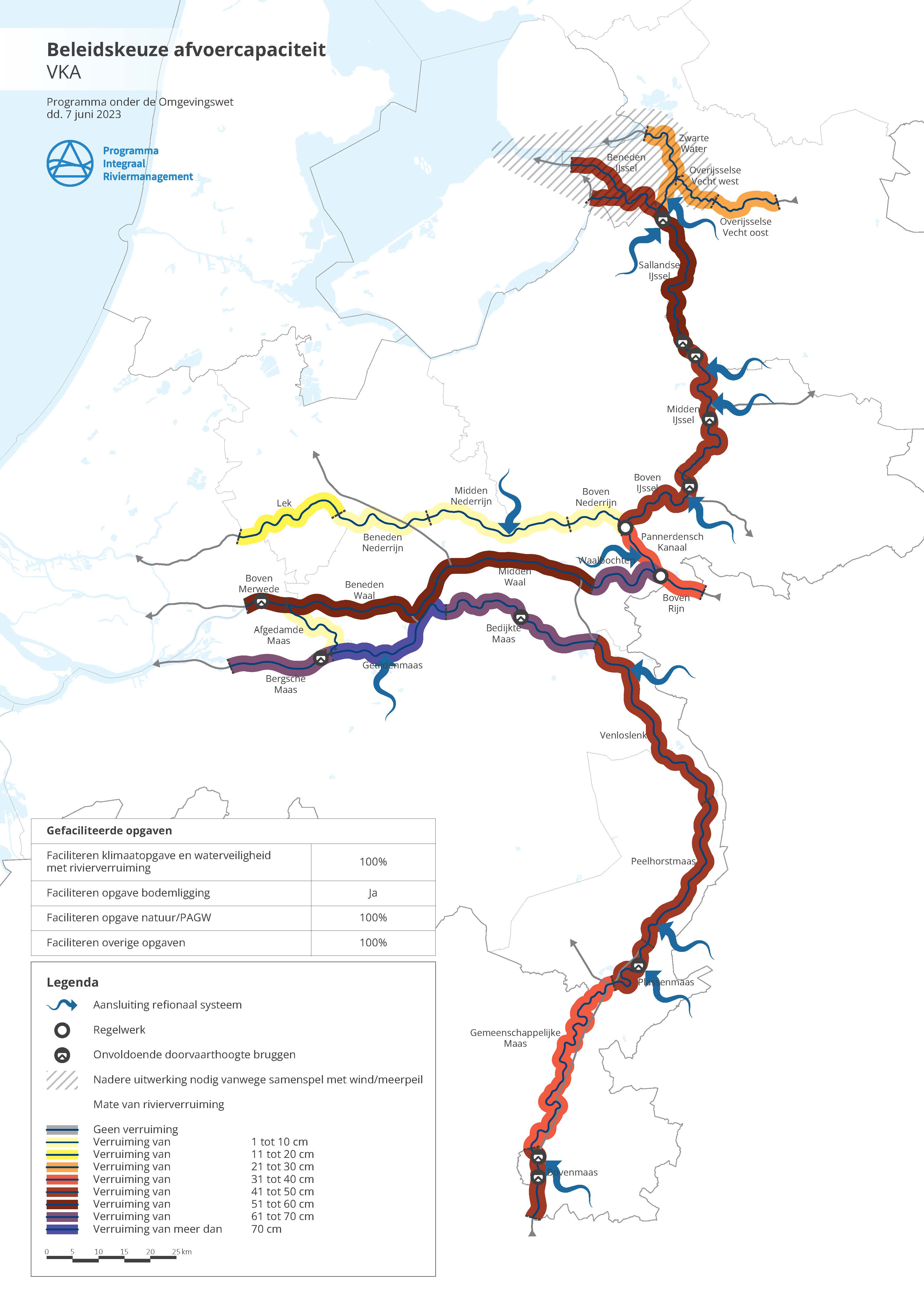 De linker afbeelding laat de mate van rivierverruiming zien voor het richtinggevend voorkeursalternatief. Op veel trajecten langs de Maas, Waal en IJssel is meer dan 30 centimeter waterstandverlaging nodig door middel van rivierverruiming. Voor een deel van de Maas kan dit oplopen tot meer dan 70 centimeter waterstandverlaging.