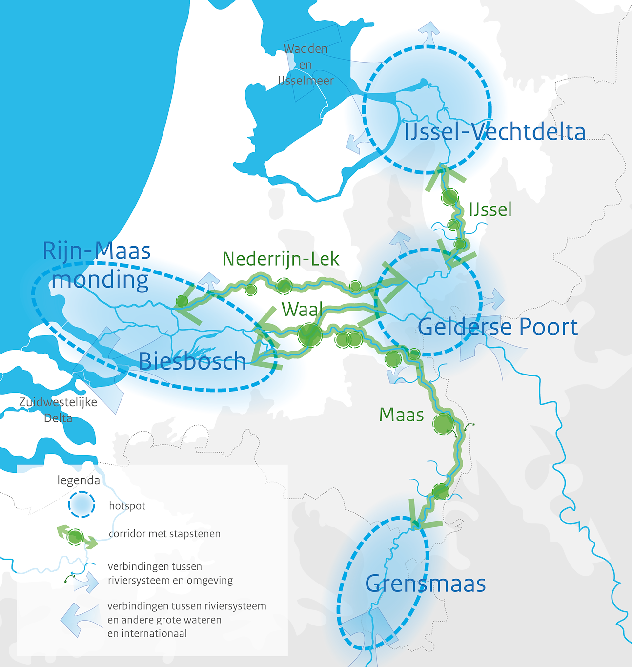 Deze afbeelding laat de ecologische systeemopgave PAGW rivieren zien. De vier kerngebieden zijn IJssel-Vechtdelta, Gelderse Poort, Biesbosch en Grensmaas. De gebieden worden verbonden door corridors met stapstenen.